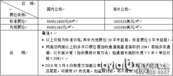 |Rܛb̳ǣFenestration China 2016ʮČЇHTĻ[(hu)(jin)