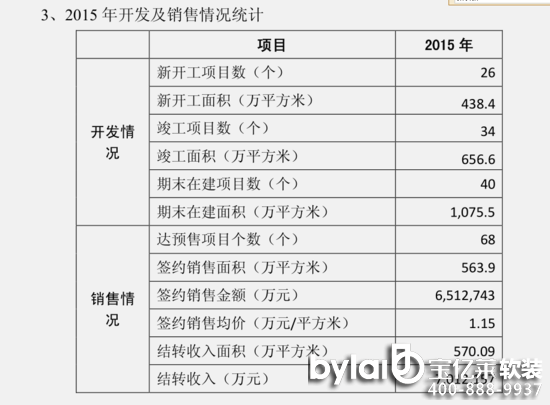 кخa(chn)2015?du)IL(zhng)45% (xing)ĿN6.4|