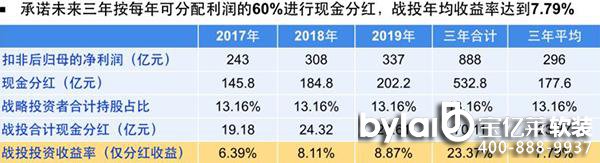 خa(chn)(du)ـf(xi)h20207ǰA