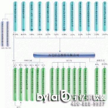 f_(d)Ϣ:йɖ| Iu |(zh) ӯ