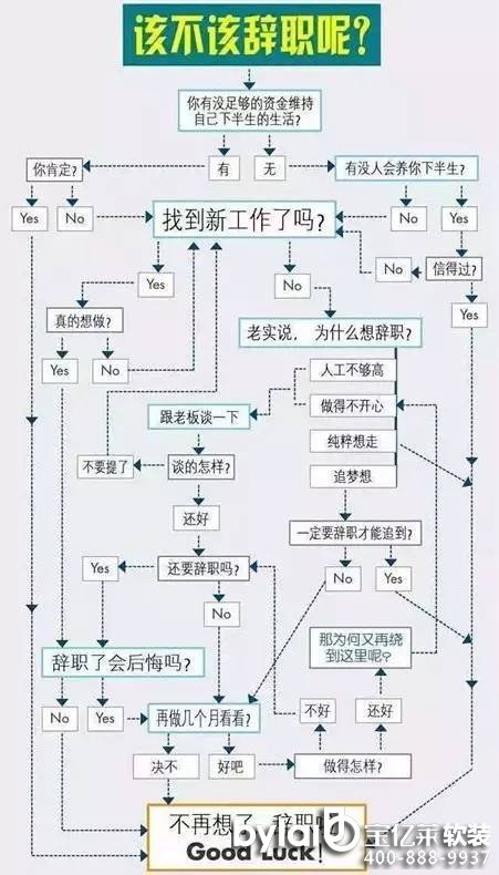 2017خa(chn)ָϣoL(fng)U(xin)ȿyп