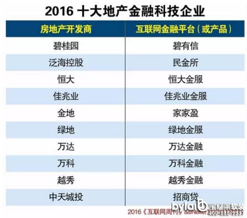 2016خa(chn)10(chung) ׃ Ҫ