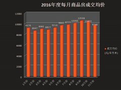 2016ݘ:90m 7¹r(ji)90f(wn)8u153f(wn)