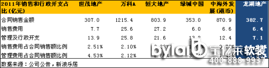 (sh)(j)Դ˾˘