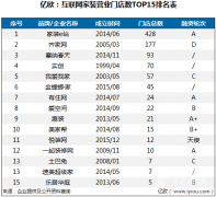 |RWbTOP 15Vl