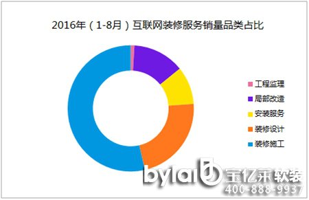 |R2016(lin)W(wng)ҾӼb(bo)棺ֲ