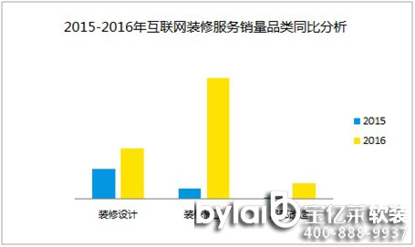 |R2016(lin)W(wng)ҾӼb(bo)棺ֲ