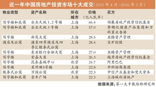 U(xin)Y ƽ(dng)a(chn)S23.27|Ԫُ(gu)I(mi)ԽǅRƳ49%ɷ